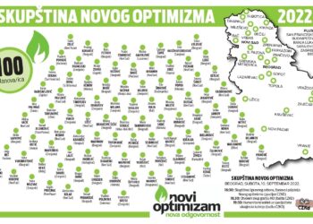 Skupština pokreta Novi optimizam poziva na Novu odgovornost